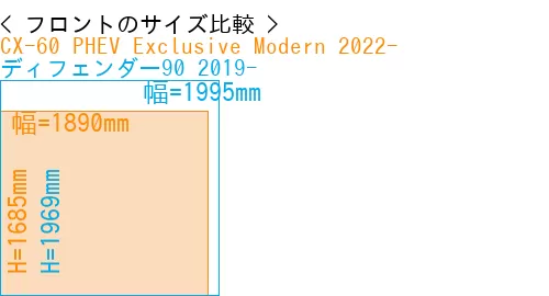 #CX-60 PHEV Exclusive Modern 2022- + ディフェンダー90 2019-